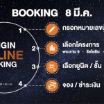 Knightsbridge Space Rama 9 Duo Space