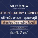 Microsite-Britania-Suwannabhumi