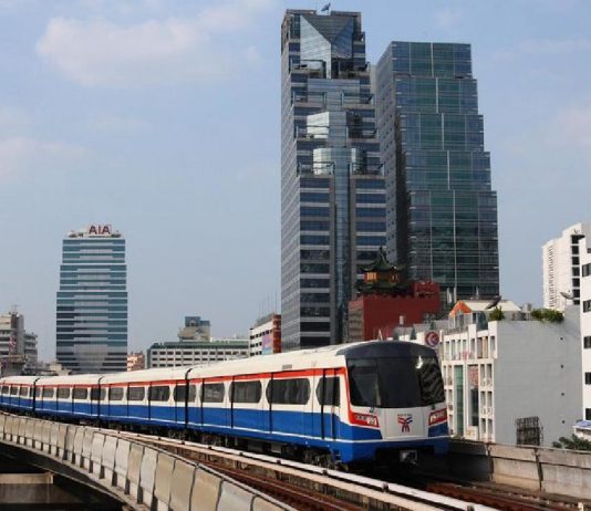 เคล็ดลับการลงทุนคอนโดอย่างไรกำไรเป็นล้าน จาก 3 กูรูอสังหาฯ ลงทุนคอนโด