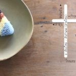 แผนที่ร้าน “มีนา” เชียงใหม่