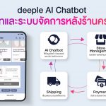 แนะนํา deeple AI Chatbot แชทบอทฟรี กับ 6 คุณสมบัติแชทบอทที่ตอบโจทย์การซื้อ-ขายออนไลน์ยุคนี้