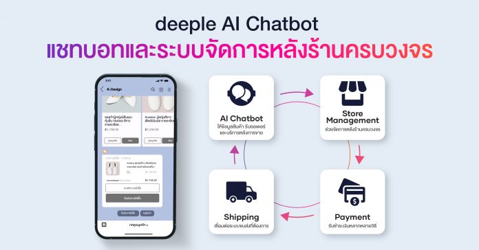 แนะนํา deeple AI Chatbot แชทบอทฟรี กับ 6 คุณสมบัติแชทบอทที่ตอบโจทย์การซื้อ-ขายออนไลน์ยุคนี้